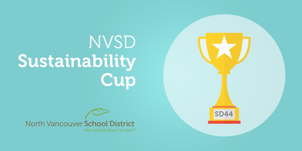 NVSD Sustainability Cup Graphic.jpg