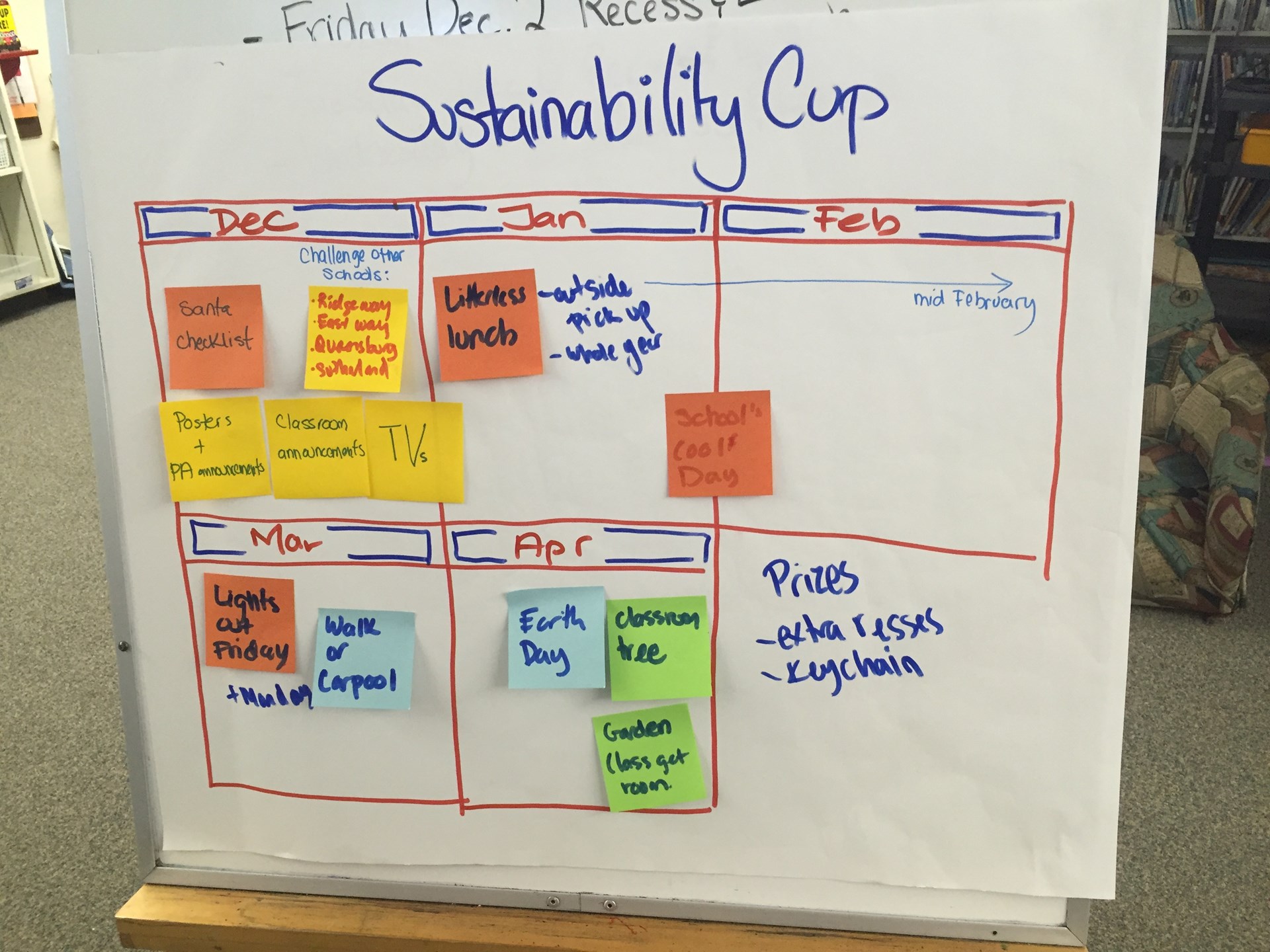 sustainabilitycup.JPG