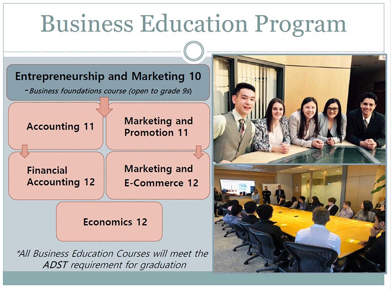 Business Ed Program.jpg