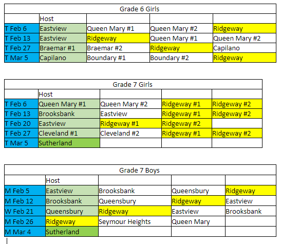 triple-ball-schedule2.PNG