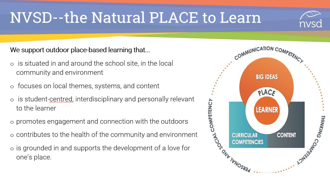 NVSDTheNaturalPlacetoLearn.png