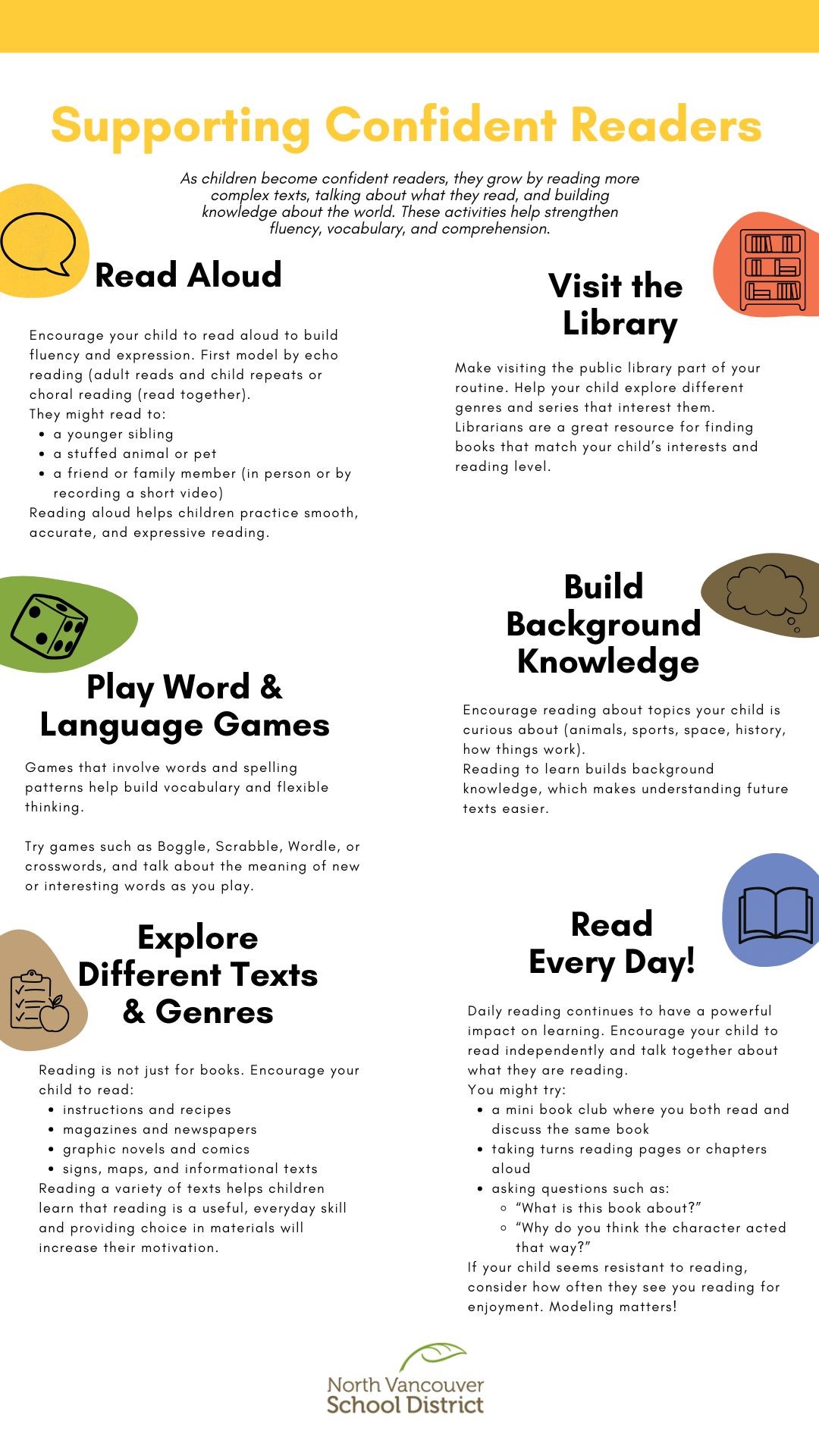 Supporting Early Literacy (2).jpg