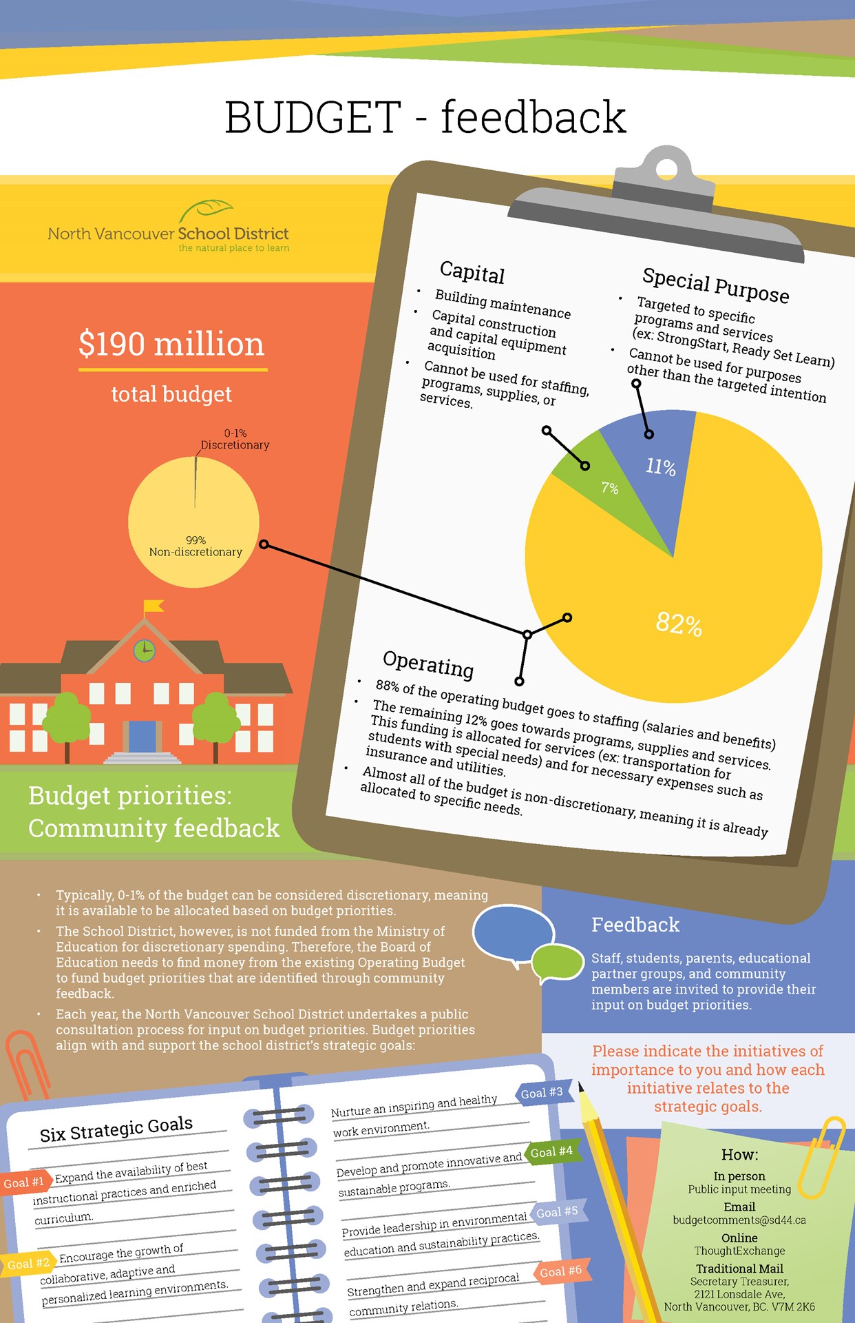 Budget_Infographic.jpg