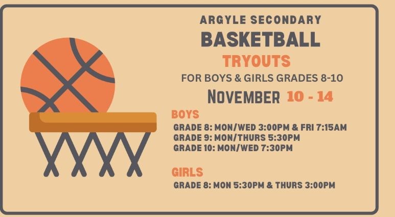 Basketball Tryouts