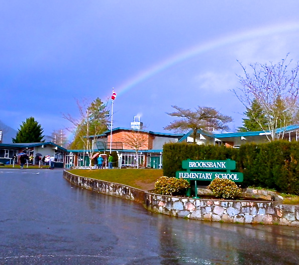 Brooksbank is the pot of gold!