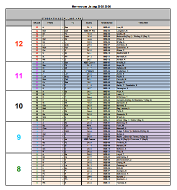 2025-26 Homeroom List.png