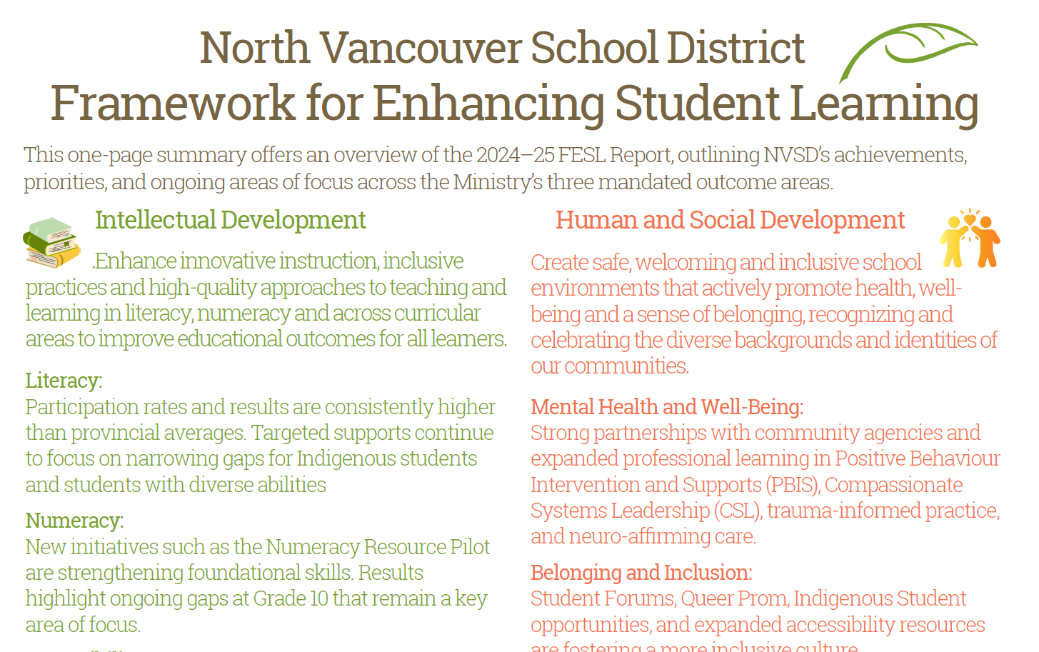 NVSD Framework for Enhancing Student Learning
