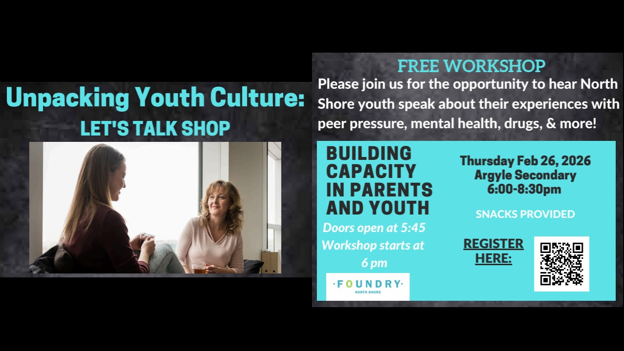 Let's Talk Shop (LTS) - Foundry