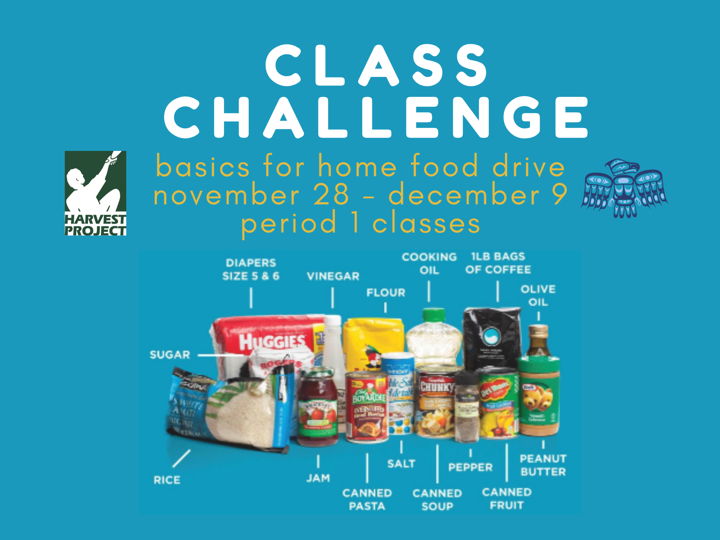 Class Challenge - Food Drive for the Harvest Project