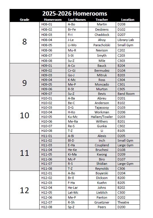Homeroom Assignments.JPG