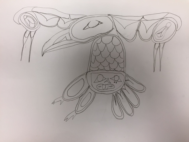 Grade 9 students learned 