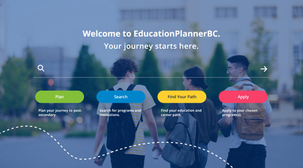 Parents as Education & Career Coaches  - Fall 2026 Virtual Presentations