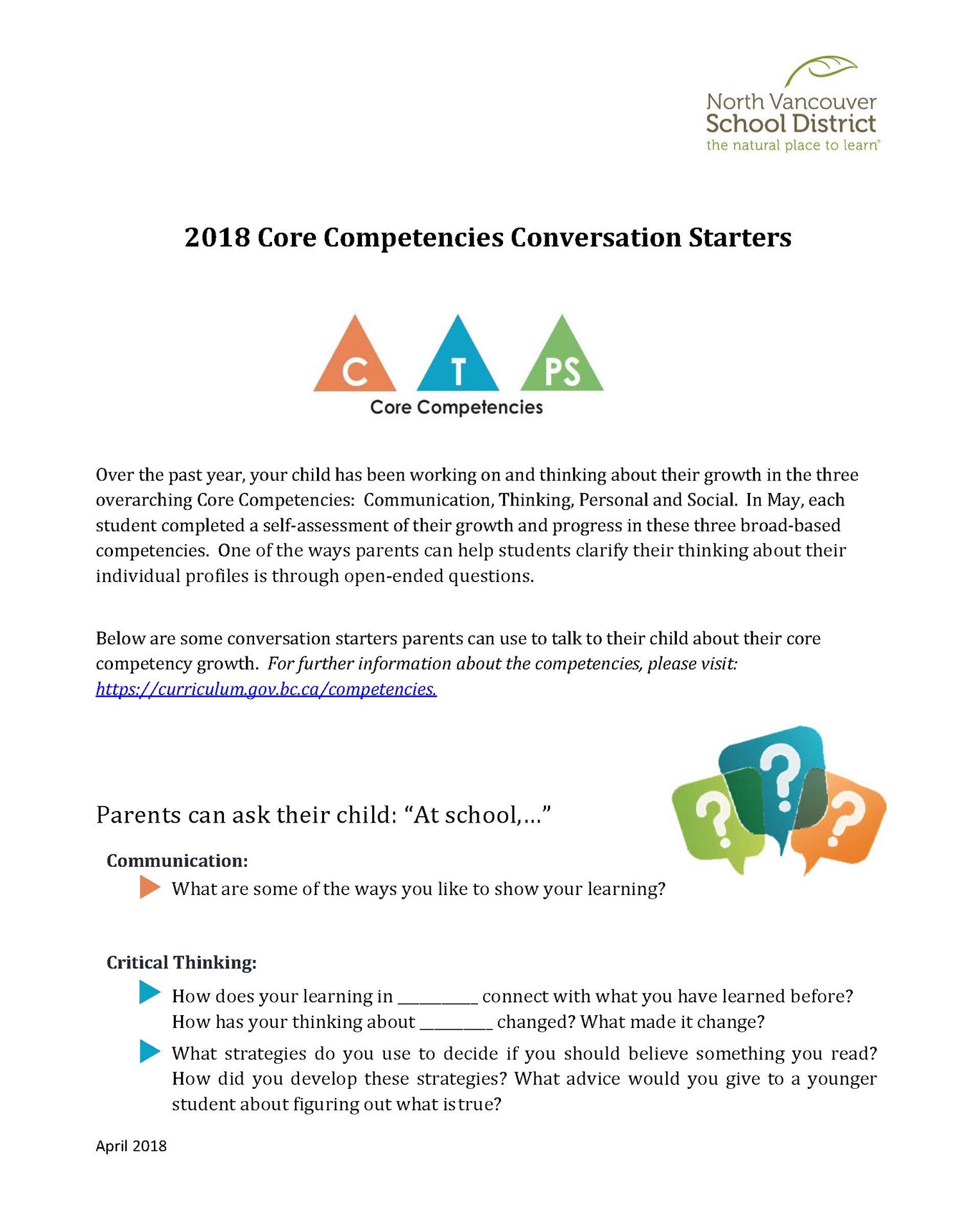 2018 Core Competency Self Assessment Conversation Starters_Page_1.jpg