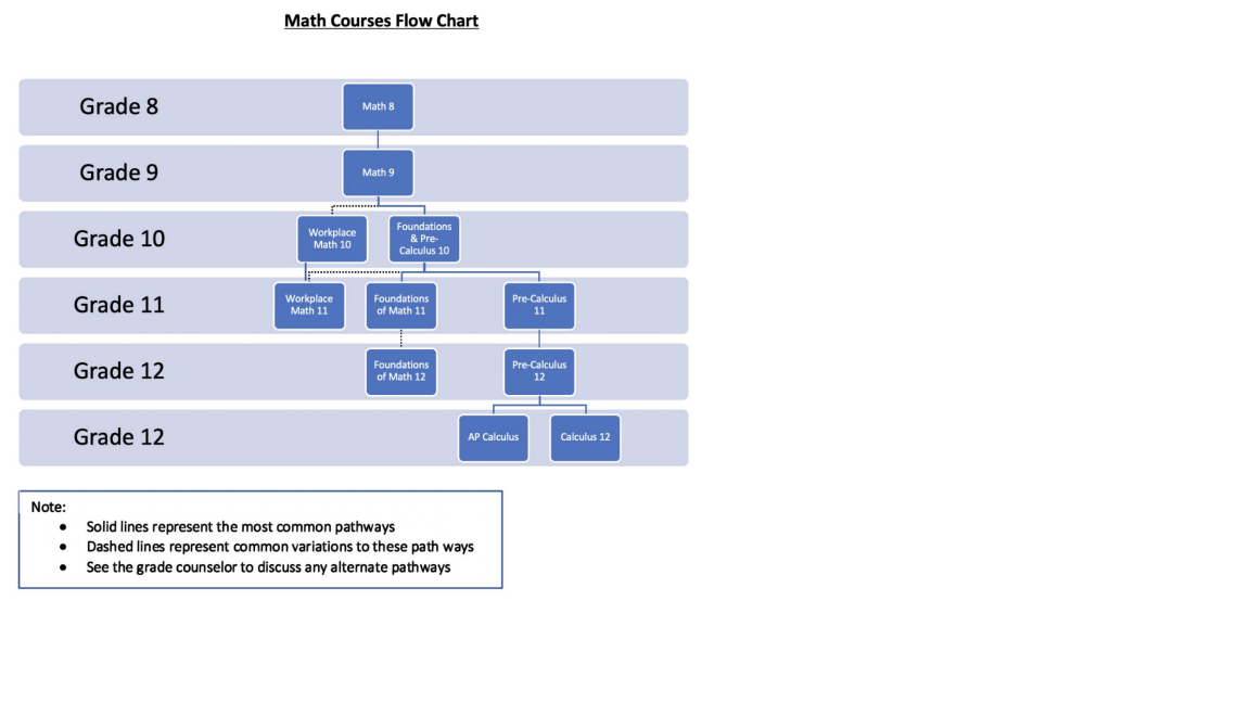 math-calculators.png